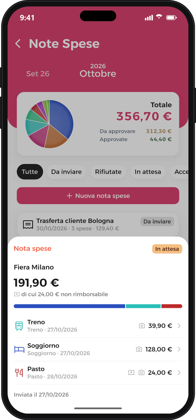 Dettaglio di una nota spese in attesa di approvazione nell'app Netram