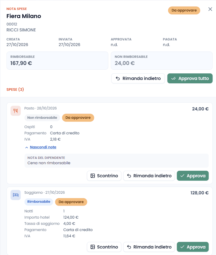 Approvazione di una nota spese in Netram WEB, spesa per spesa