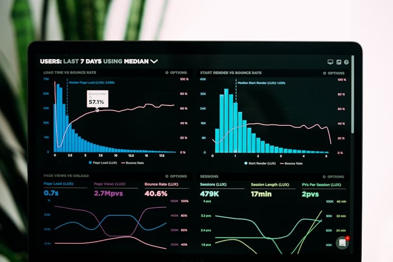 Software Reporting e Analytics Aziendali