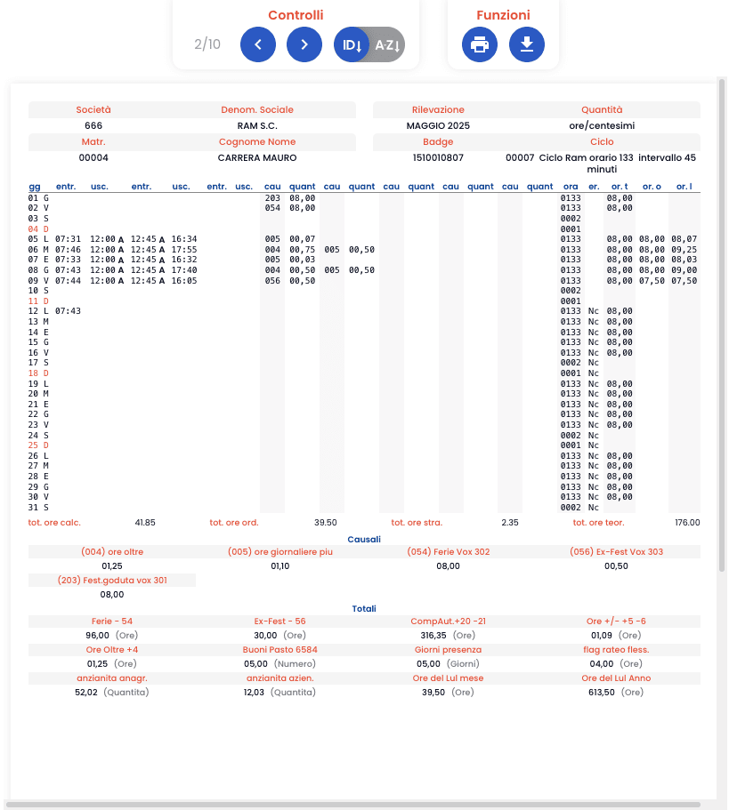 Validazione automatica dati payroll