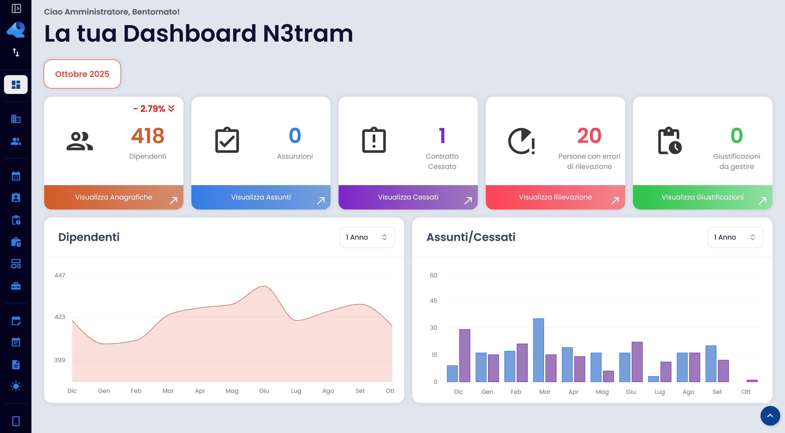 Netram Web Dashboard