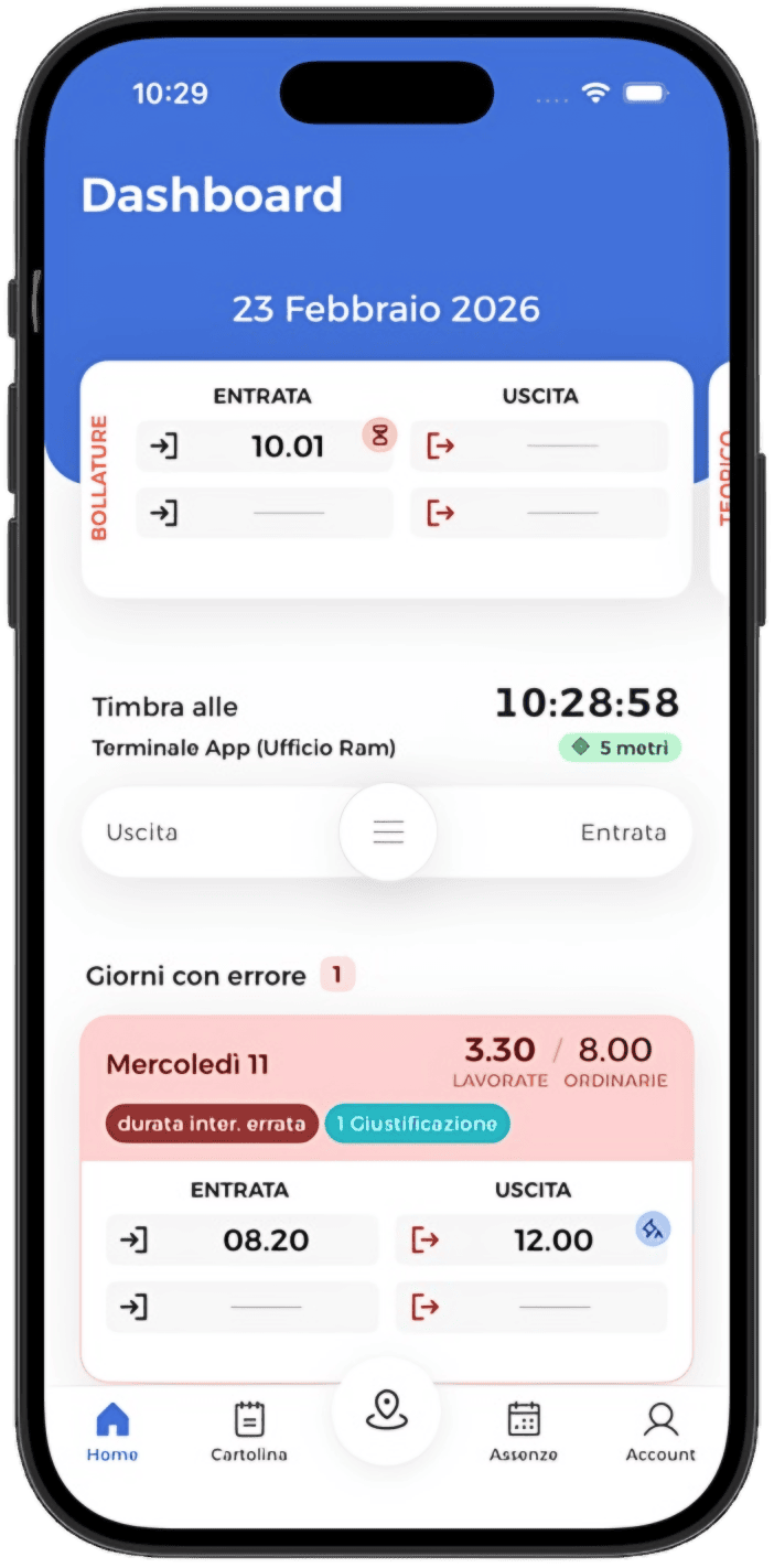 Netram Mobile App Gestione Aziendale